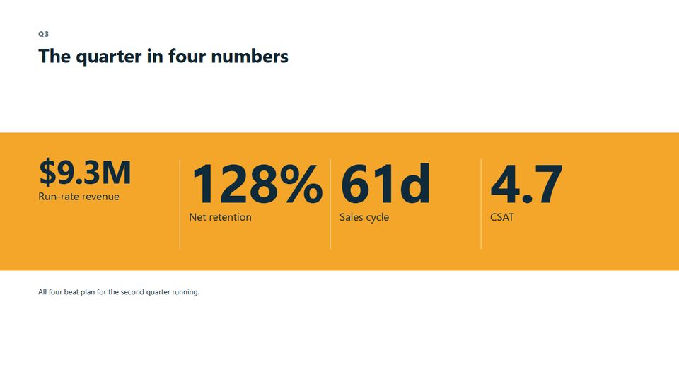 A generated slide: four numbers on a colour band